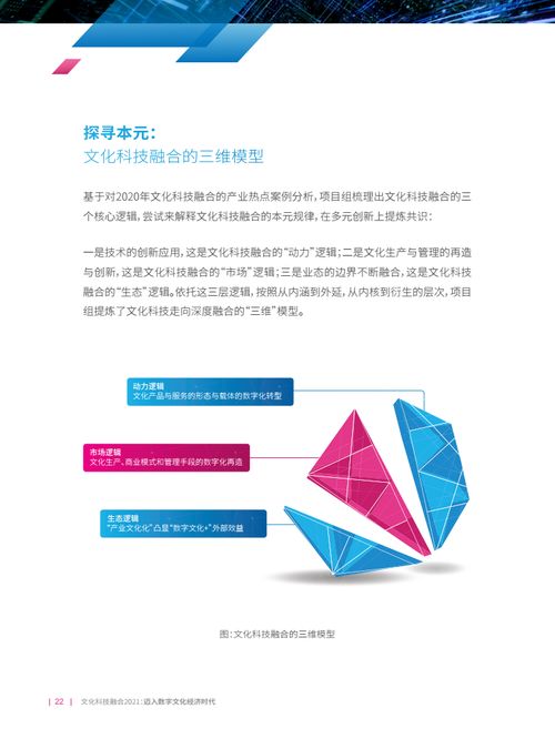 文化科技融合2021 邁向數字文化經濟時代
